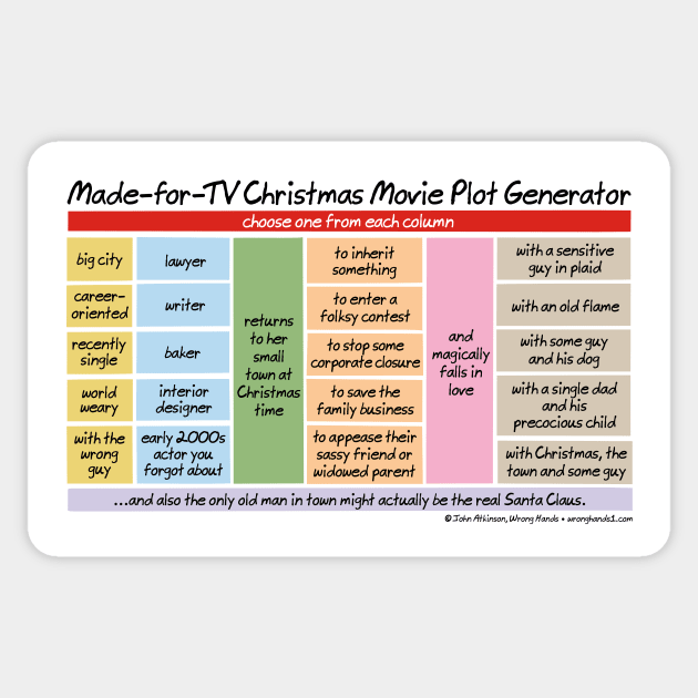 Made-for-TV Christmas Movie Plot Generator Sticker by WrongHands